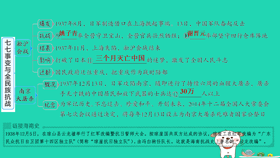海南省2025八年级历史上册第六单元中华民族的抗日战争第十七课七七事变与全民族抗战课件新人教版（含答案）第5页