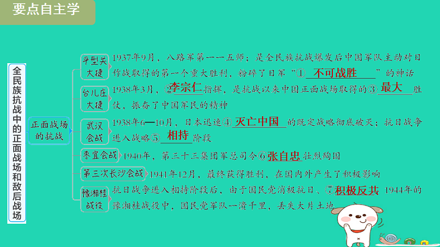 海南省2025八年级历史上册第六单元第十八课全民族抗战中的正面战场和敌后战场课件新人教版（含答案）第3页