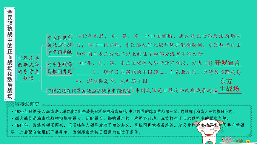 海南省2025八年级历史上册第六单元第十八课全民族抗战中的正面战场和敌后战场课件新人教版（含答案）第6页