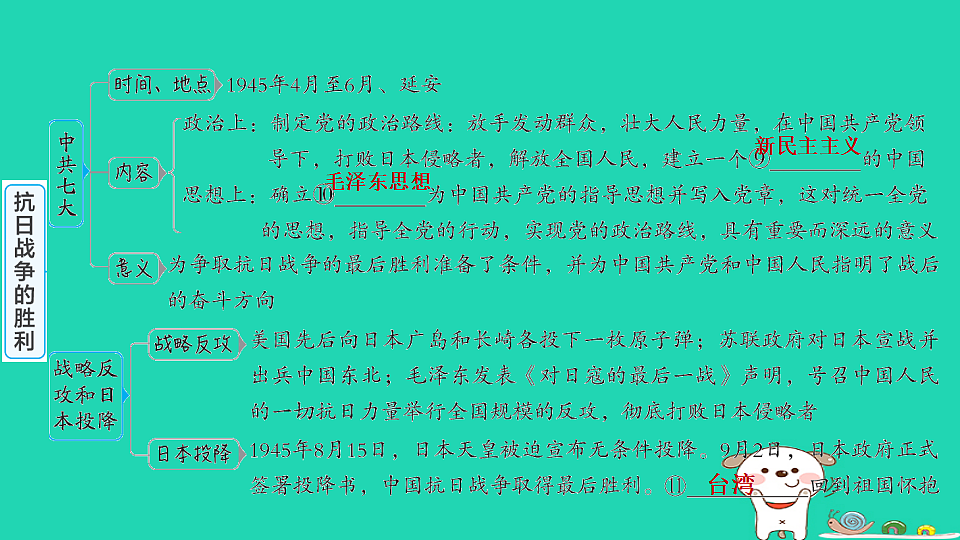 海南省2025八年级历史上册第六单元中华民族的抗日战争第十九课抗日战争的胜利课件新人教版（含答案）第5页