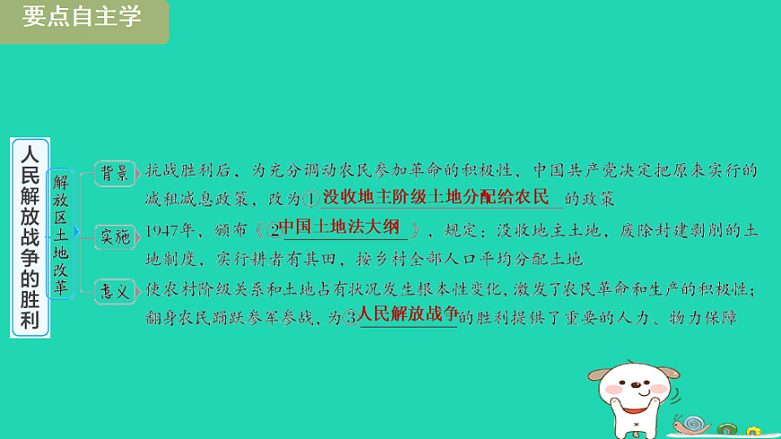 海南省2025八年级历史上册第七单元人民解放战争第二十一课人民解放战争的胜利课件新人教版（含答案）第3页