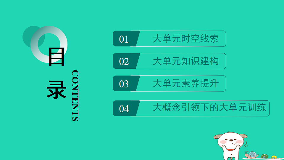 海南省2025八年级历史上册第六单元中华民族的抗日战争单元复习课件新人教版（含答案）第2页