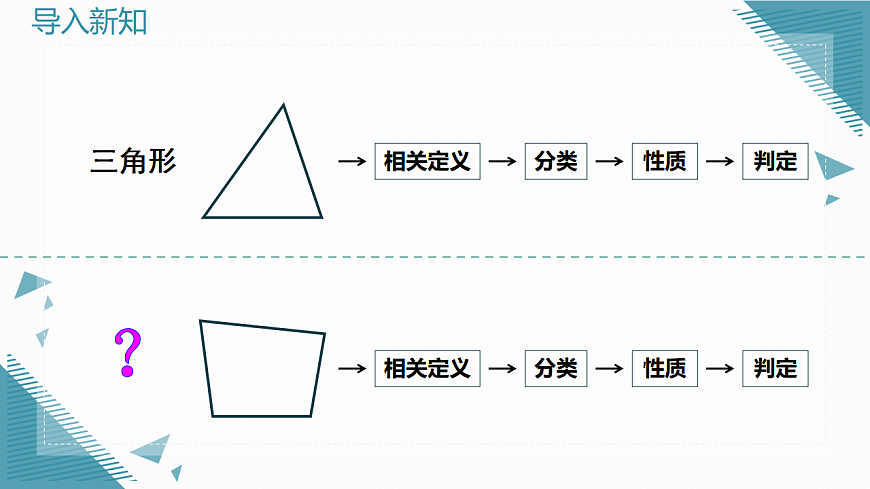 2026学年新人教版初中数学八年级下册21.1.1 四边形及其内角和课件第8页