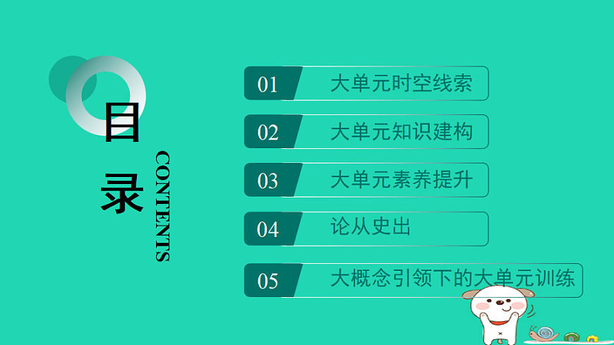 海南省2025八年级历史上册第四五单元单元复习课件新人教版（含答案）第2页