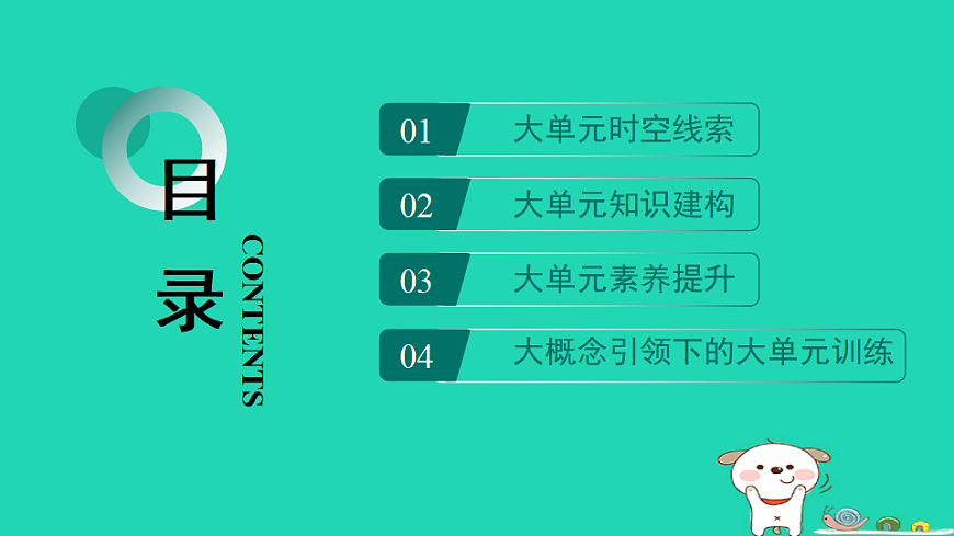 海南省2025八年级历史上册第七单元人民解放战争单元复习课件新人教版（含答案）第2页