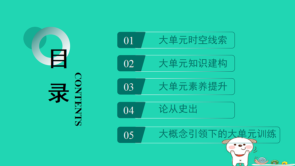 海南省2025八年级历史上册第一二单元单元复习课件新人教版（含答案）第2页