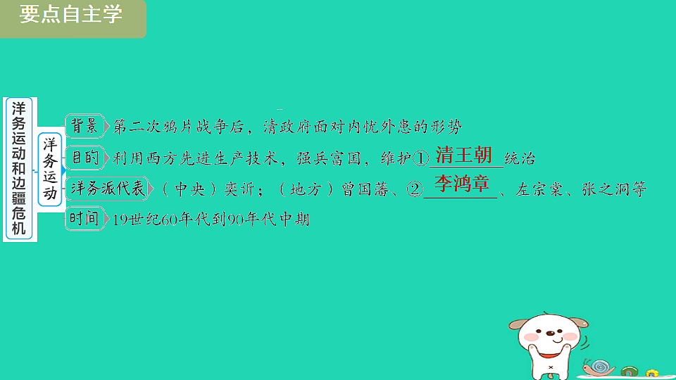 海南省2025八年级历史上册第二单元第四课洋务运动和边疆危机课件新人教版（含答案）第3页