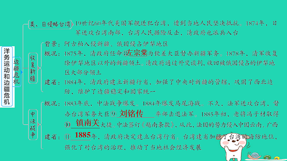 海南省2025八年级历史上册第二单元第四课洋务运动和边疆危机课件新人教版（含答案）第5页