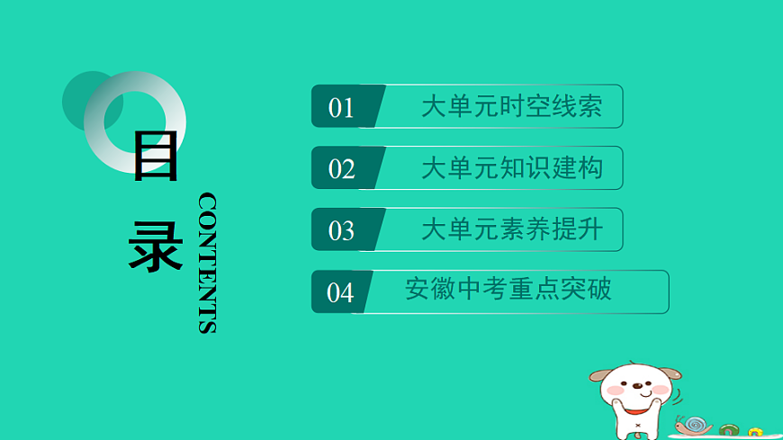 安徽省2025八年级历史上册第七单元人民解放战争单元复习课件新人教版（含答案）第2页
