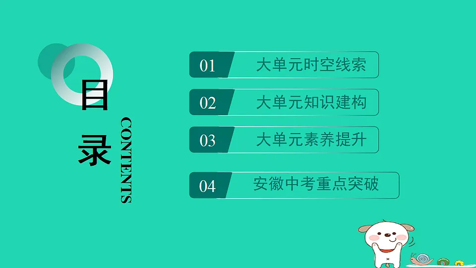 安徽省2025八年级历史上册第四五单元单元复习课件新人教版（含答案）第2页