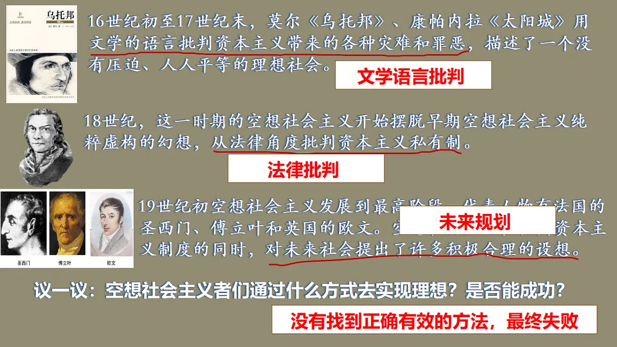 1.2 科学社会主义的理论与实践 课件 2025-2026学年统编版政治必修一 中国特色社会主义第7页