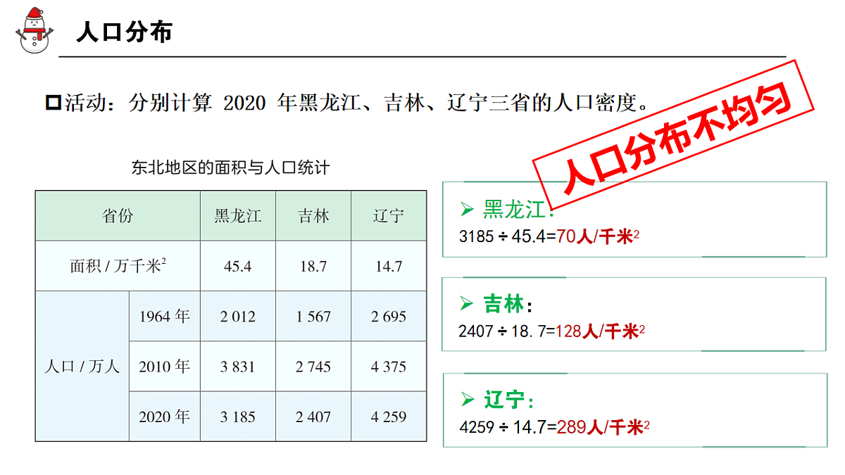 6.2【课件】东北地区的人口与城市分布—— 2026年新教材湘教版初二地理下册第8页