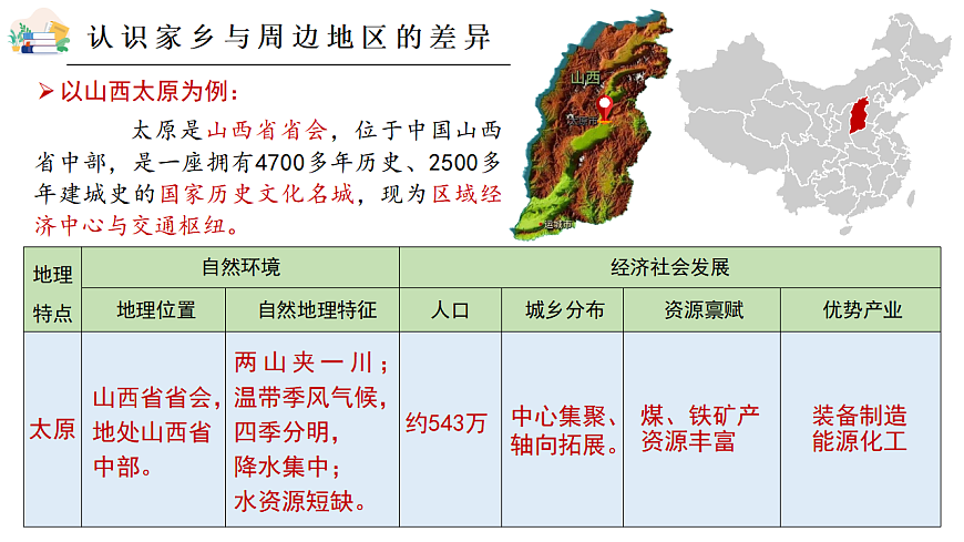 第七章【课件】探究与实践—了解家乡与周边地区的联系与协同发展—— 2026年新教材湘教版初二地理下册第7页