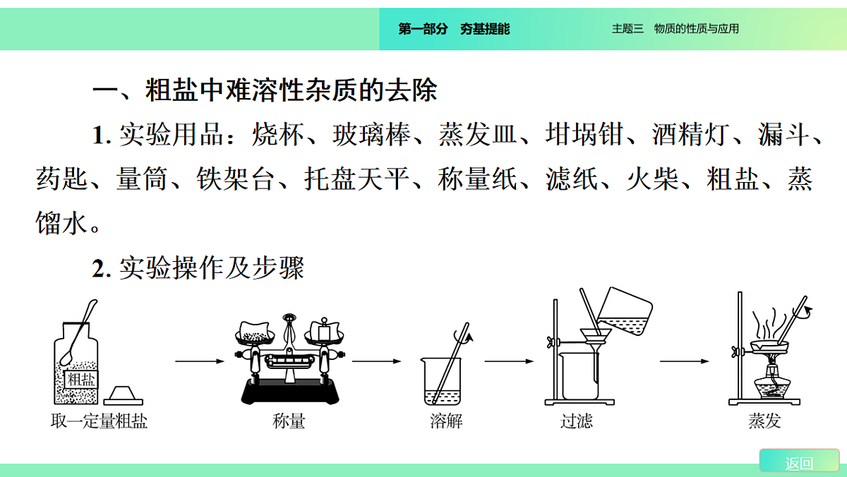 2026年广东省中考化学一轮复习粗盐提纯课件第3页