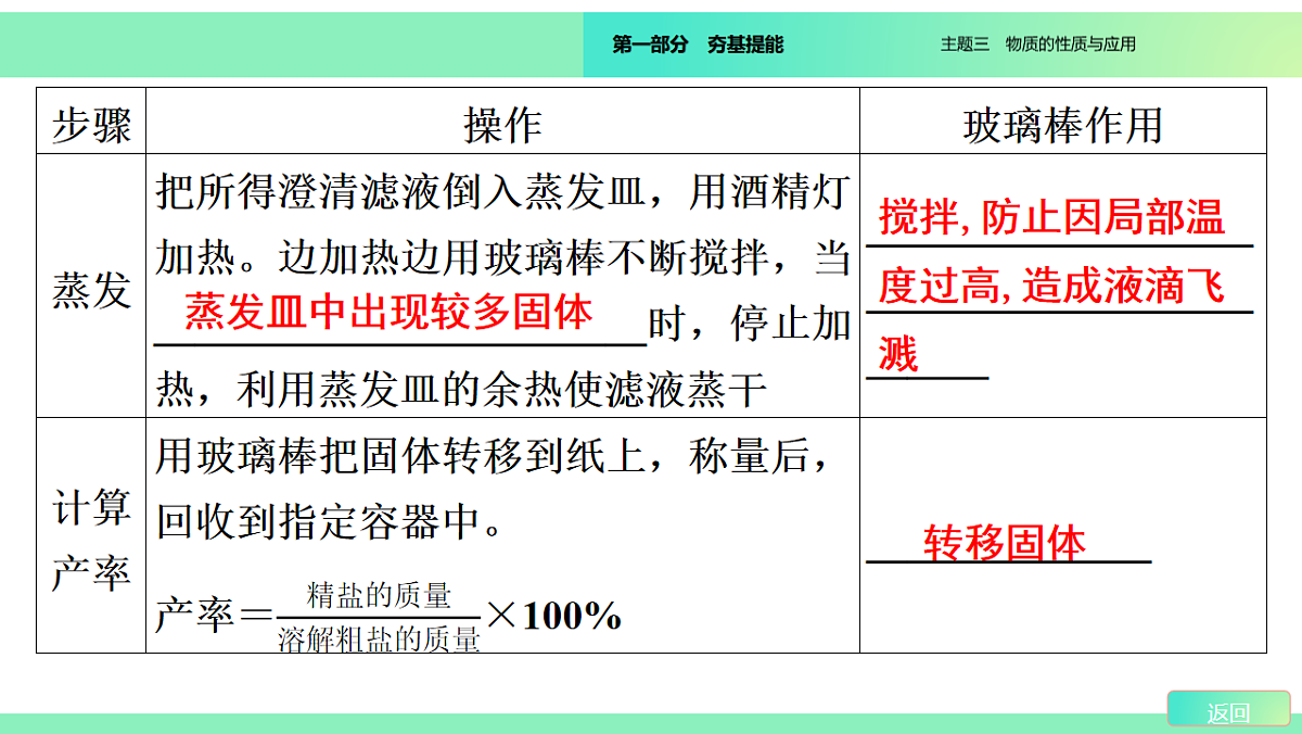 2026年广东省中考化学一轮复习粗盐提纯课件第5页