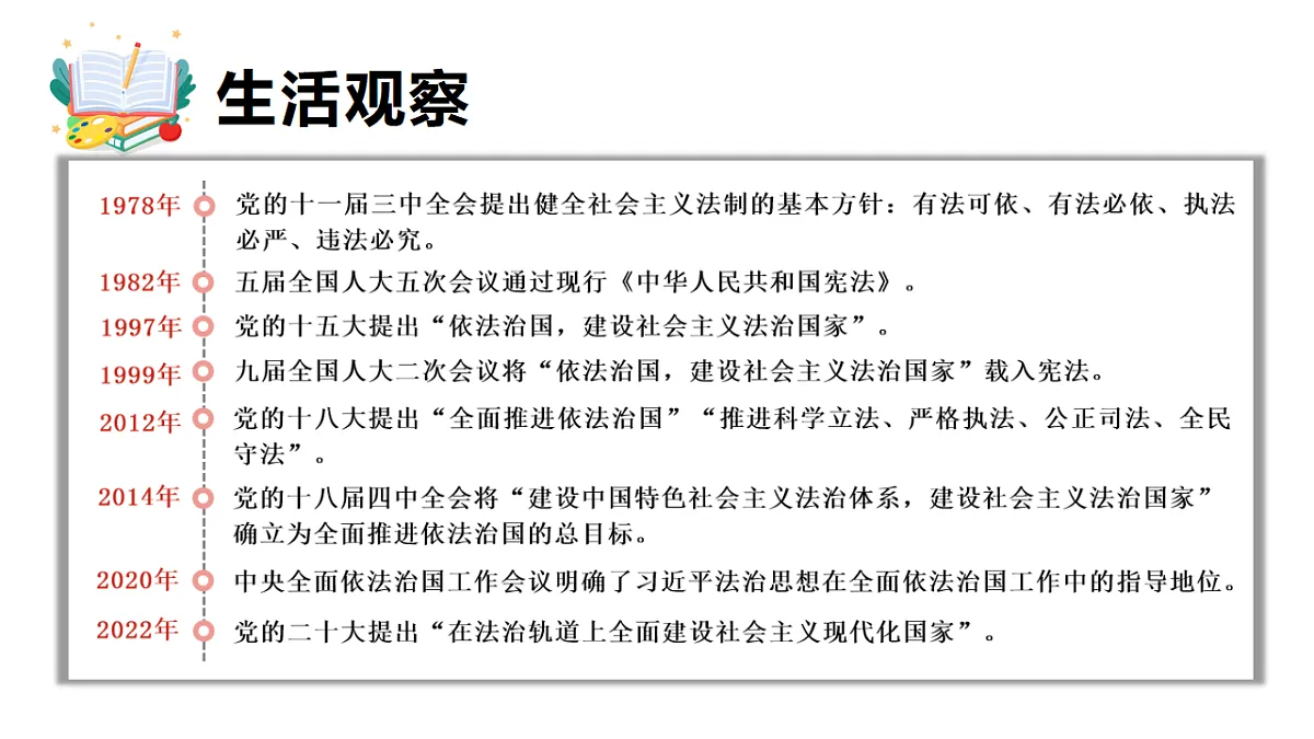 13.1 全面依法治国的指导思想 课件统编版道德与法治八年级下册第4页