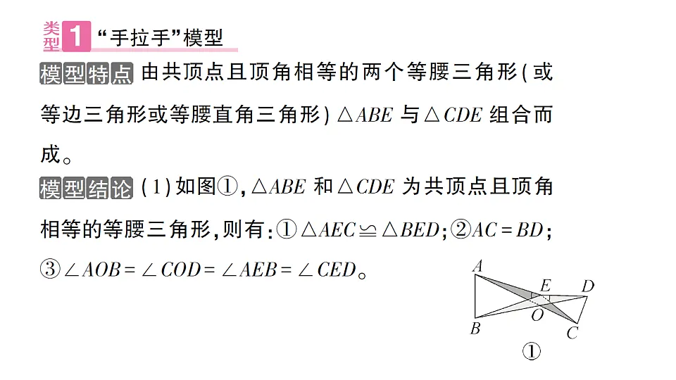 初中数学新北师大版八年级下册第三章专题十一 旋转中的几何模型课后作业课件（2026春）（放映显示答案）第2页