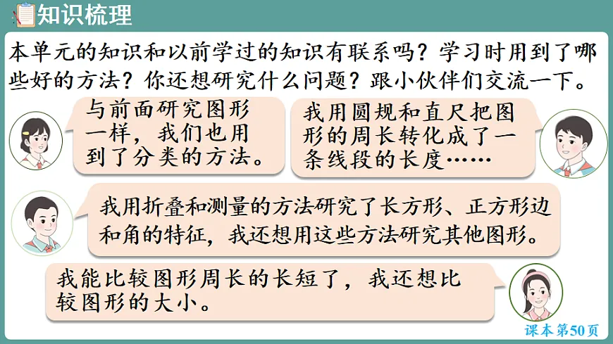 新人教版（2024）数学三年级下册 第三单元 长方形和正方形 整理和复习（课件）第5页
