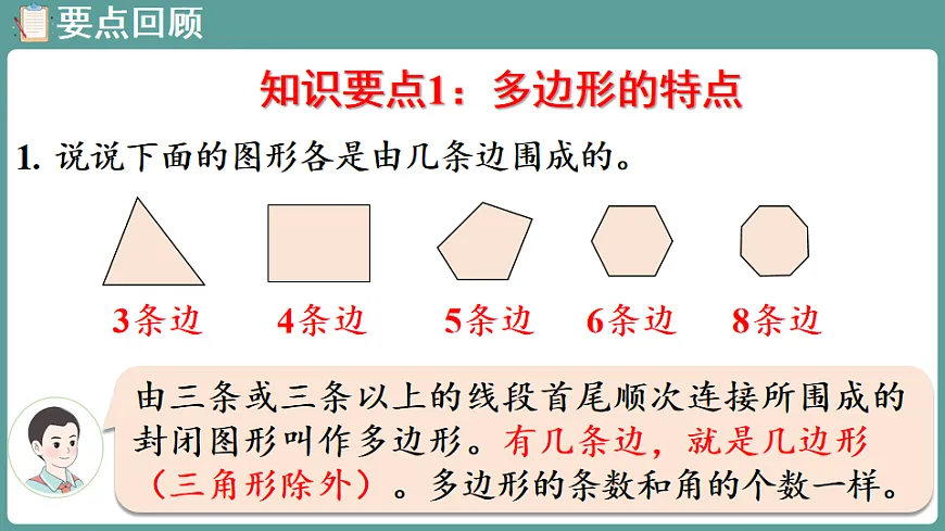 新人教版（2024）数学三年级下册 第三单元 长方形和正方形 整理和复习（课件）第6页