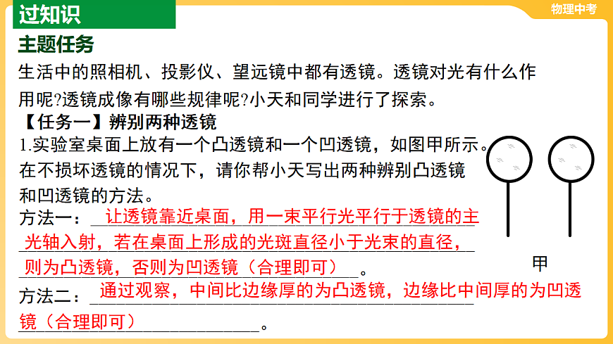 第三章-光学 透镜及其应用  课件-2026年中考物理一轮教材复习（56页PPT）第2页