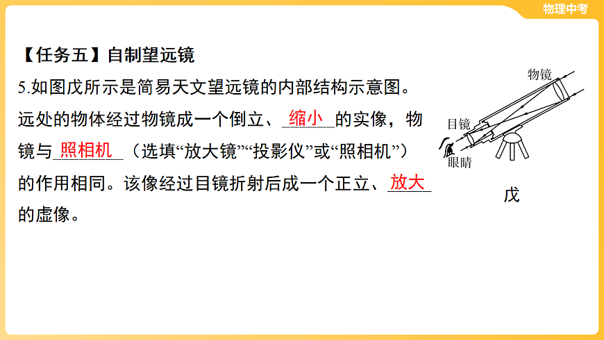 第三章-光学 透镜及其应用  课件-2026年中考物理一轮教材复习（56页PPT）第7页