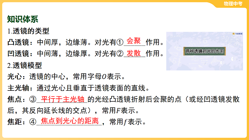 第三章-光学 透镜及其应用  课件-2026年中考物理一轮教材复习（56页PPT）第8页