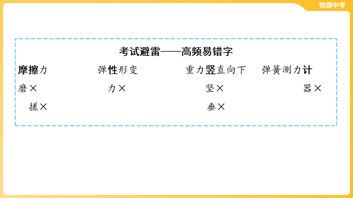 第五章 力 课件-2026年中考物理一轮教材复习（50页PPT）第8页