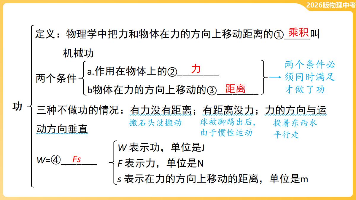 第九章 功和机械能 简单机械-第一节 功和机械能  课件-2026年中考物理一轮教材复习（51页PPT）第3页