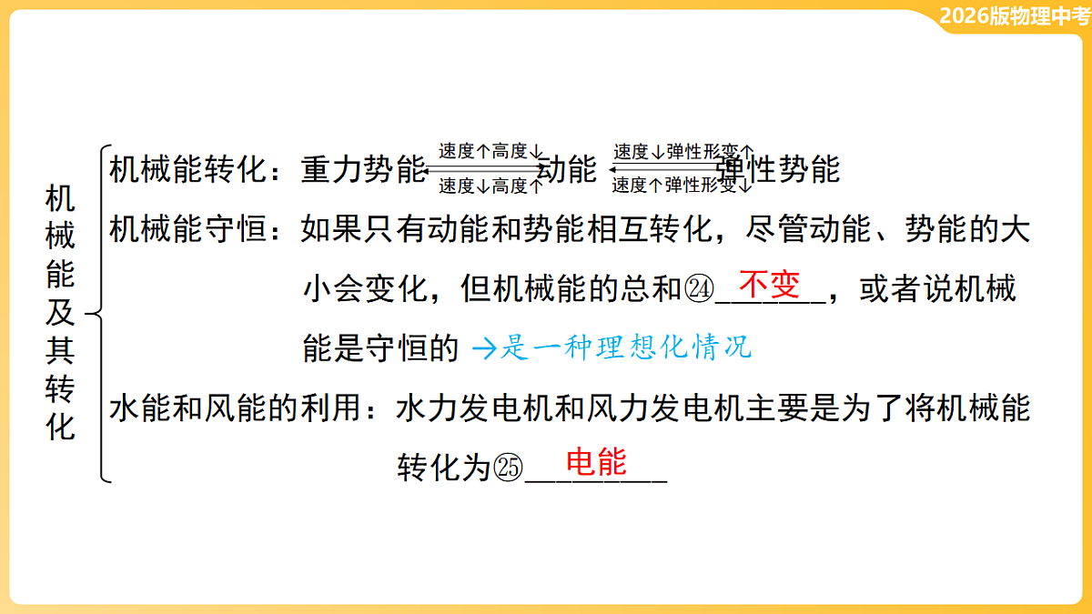 第九章 功和机械能 简单机械-第一节 功和机械能  课件-2026年中考物理一轮教材复习（51页PPT）第8页