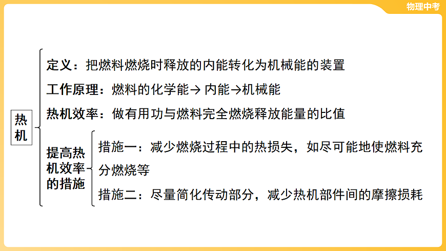 第十一章 粒子与宇宙 内能与热机-第二节 内能与热机  课件-2026年中考物理一轮教材复习（31页PPT）第6页