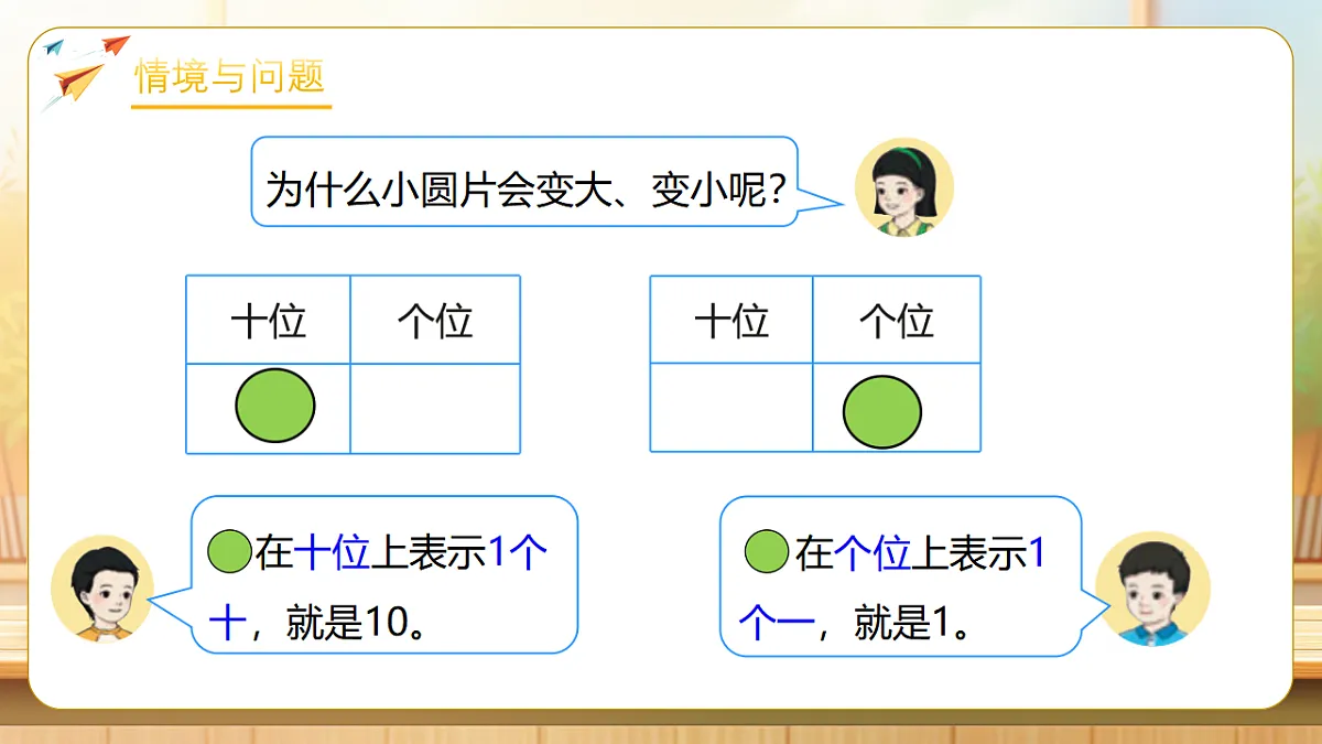 【任务型备课】人教版一年级下册-3.9 摆一摆，想一想（课件）第5页