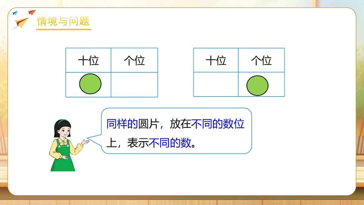 【任务型备课】人教版一年级下册-3.9 摆一摆，想一想（课件）第6页