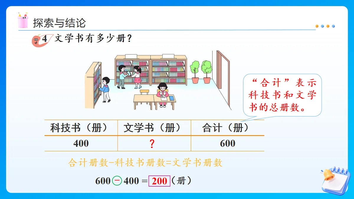 【任务型备课】西师大版二年级下册-1.2 整十、整百数的加减法的验算（课件）第8页