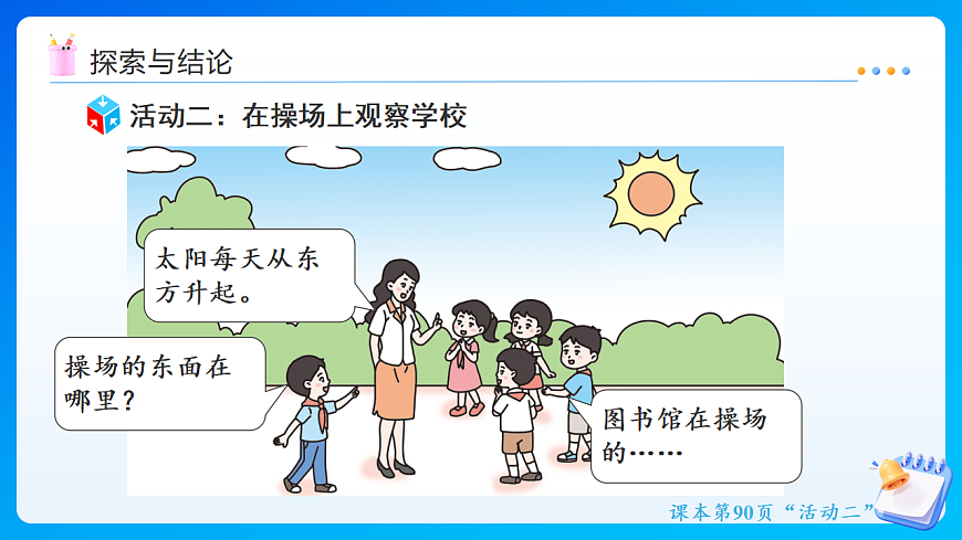 【任务型备课】西师大版二年级下册-综合实践我的学校第2课时 生活中的东南西北（课件）第6页