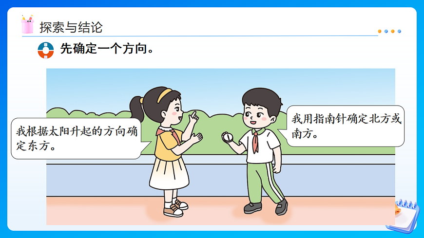 【任务型备课】西师大版二年级下册-综合实践我的学校第2课时 生活中的东南西北（课件）第7页
