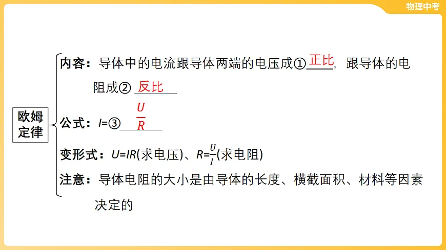 第十三章 欧姆定律、电功率-第一节 欧姆定律、电功率的理解 课件-2026年中考物理一轮教材复习（35页PPT）第3页