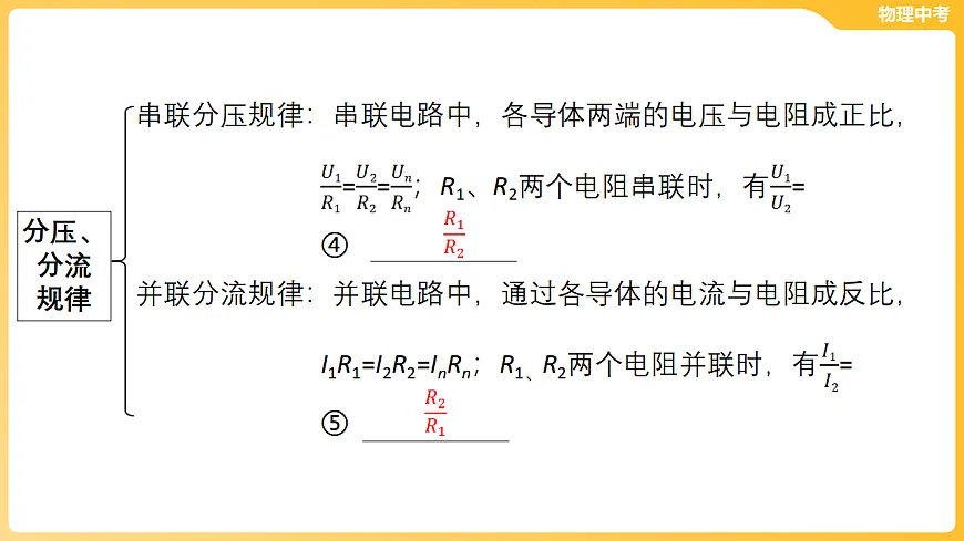 第十三章 欧姆定律、电功率-第一节 欧姆定律、电功率的理解 课件-2026年中考物理一轮教材复习（35页PPT）第4页
