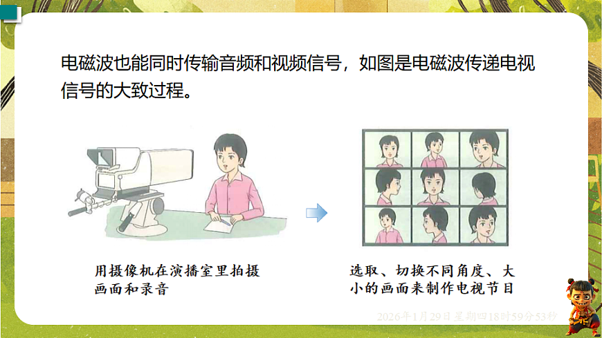 19.2 广播电视与通信（课件）--沪粤版（新教材）九年级物理下册第8页
