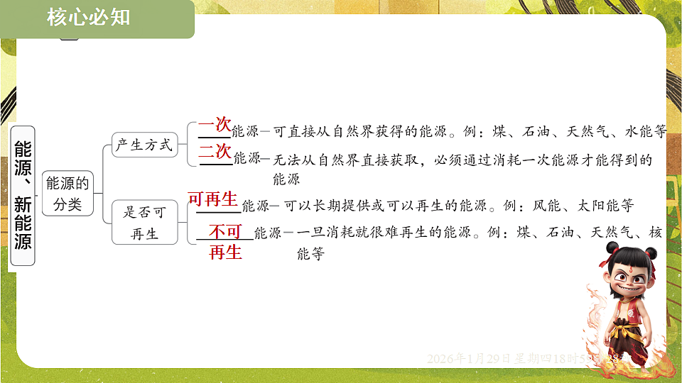20.1 能源（课件）--沪粤版（新教材）九年级物理下册第4页