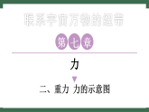 苏科版（2024）物理八年级下册 7.2 重力 力的示意图 （课件）