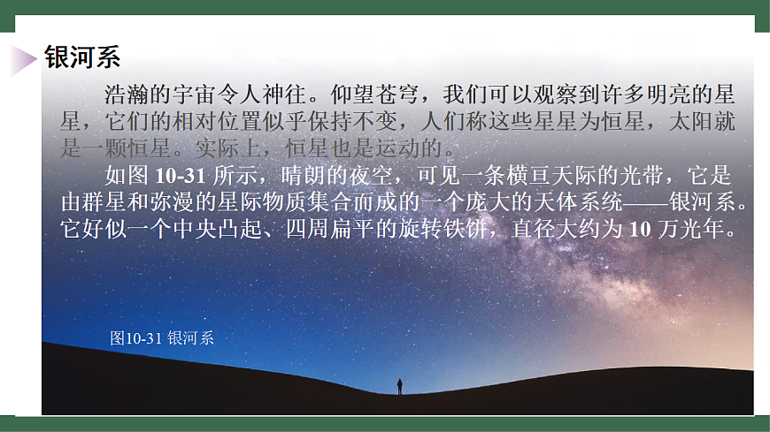 苏科版（2024）物理八年级下册 10.5 宇宙探秘 （课件）第6页