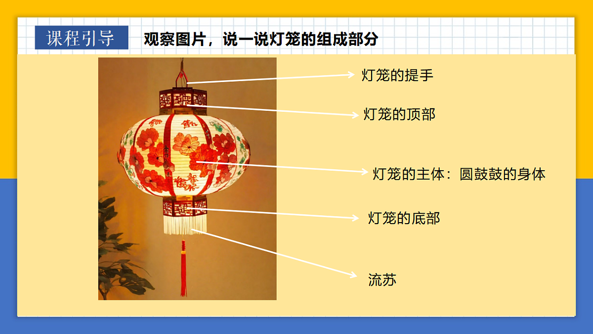 学前教育  赏花灯喽  课件第8页