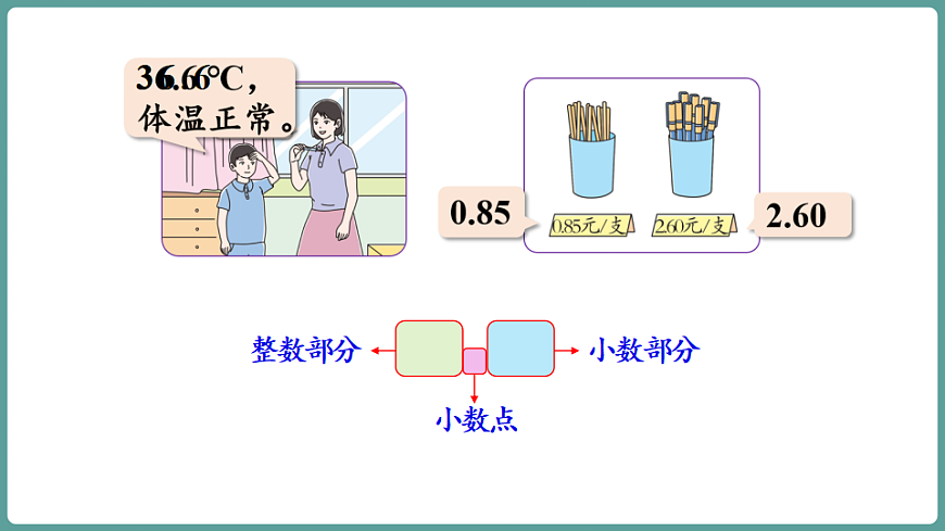 新人教版（2024）数学三年级下册 7.1 数与运算（课件）第8页