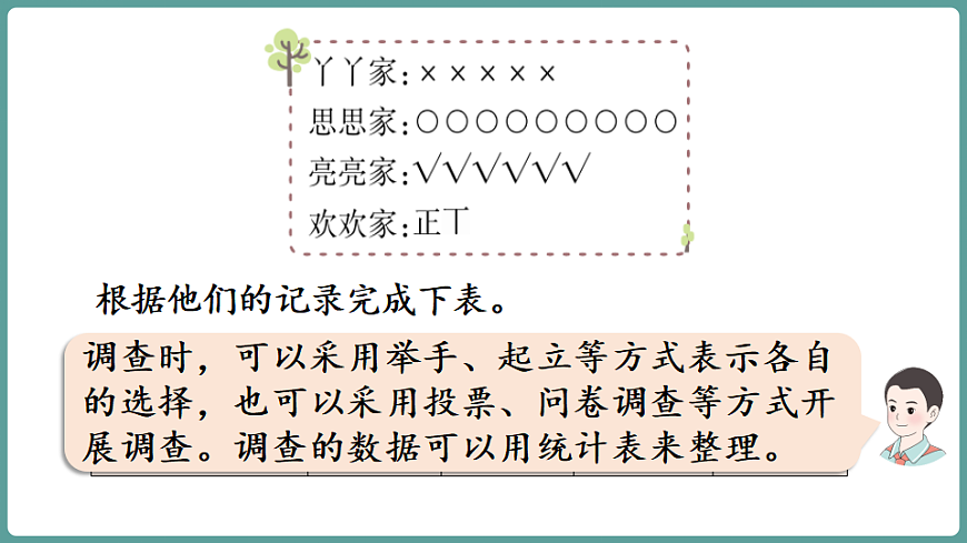 新人教版（2024）数学三年级下册 7.4 统计与常见的量（课件）第7页