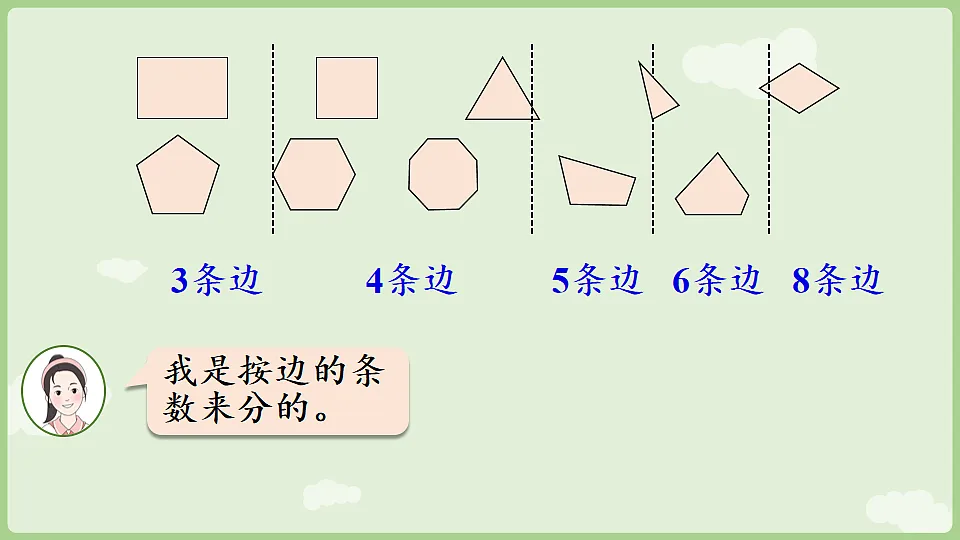 3.1 多边形 课件 人教版数学三年级下册第8页