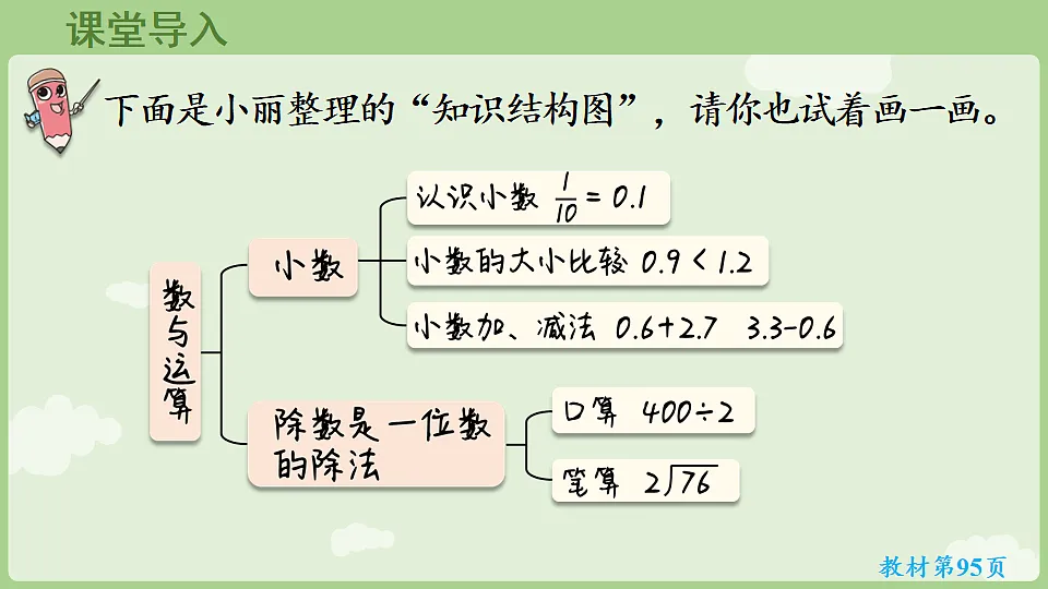 7.1 数与运算 课件 人教版数学三年级下册第4页