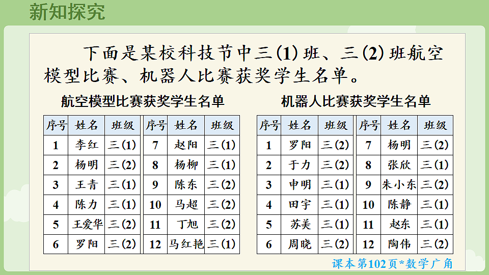 7.5 数学广角：重叠问题 课件 人教版数学三年级下册第4页