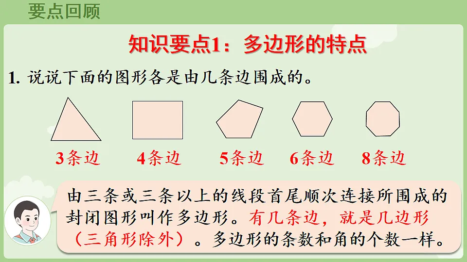 3.6 长方形和正方形 整理和复习 课件 人教版数学三年级下册第6页