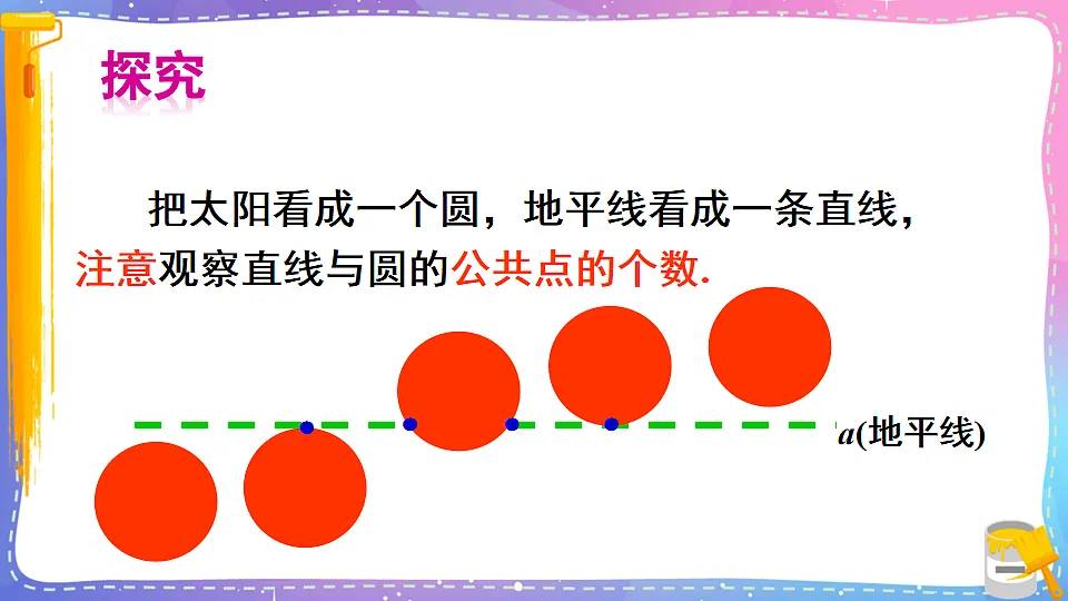 沪科版九年级数学下册课件《24.4 直线与圆的位置关系 第1课时 直线与圆的位置关系》第3页