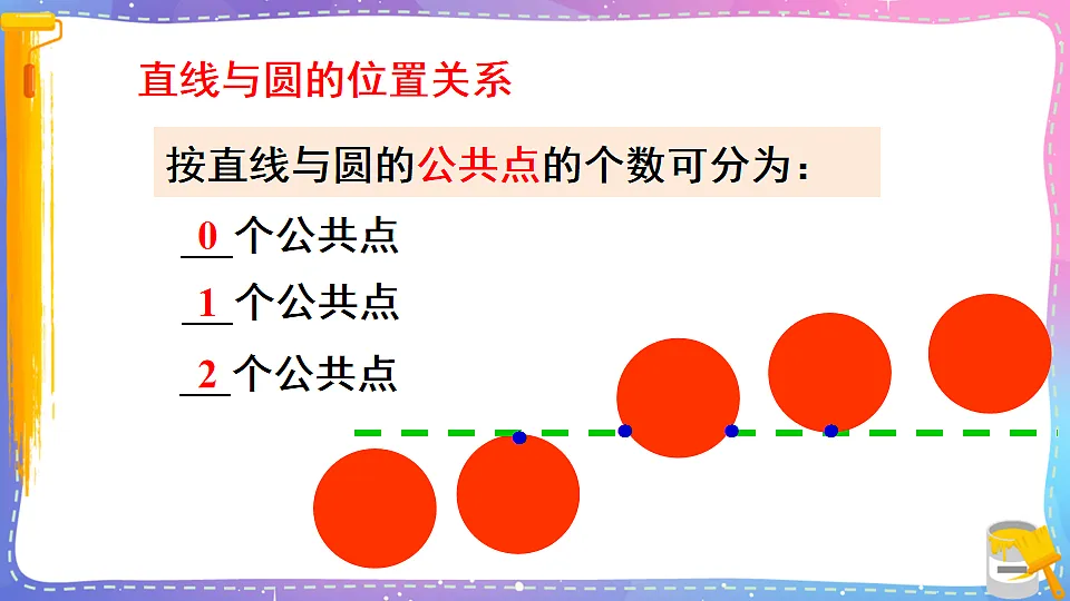 沪科版九年级数学下册课件《24.4 直线与圆的位置关系 第1课时 直线与圆的位置关系》第4页